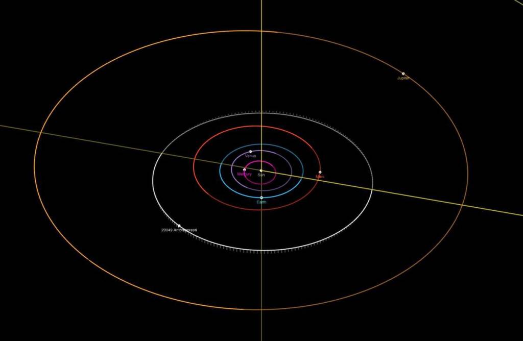 Antonio Presti asteroide Gal hassin 